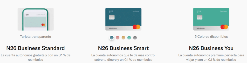 Planes dentro de la cuenta bussines de N26