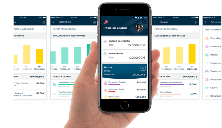 bic/SWIFT de Openbank